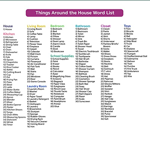 96 Korean Vocabulary Flashcards – Things Around The House, 192 Essential Hangul Words for Bilingual Beginners + Free MP3 Audio