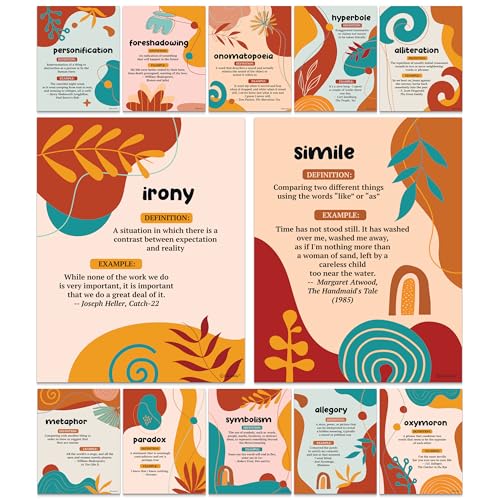 Decorably 12 Modern Literature Figurative Language Posters for Classroom