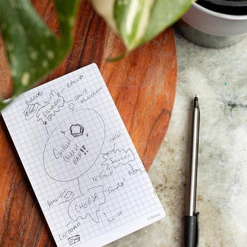 Notsu Graph Grid Small Desk Notepad 120gsm Paper 3.9" x 6.3" (2 Pack) - size: 3.9" x 6.3", style: Graph Paper