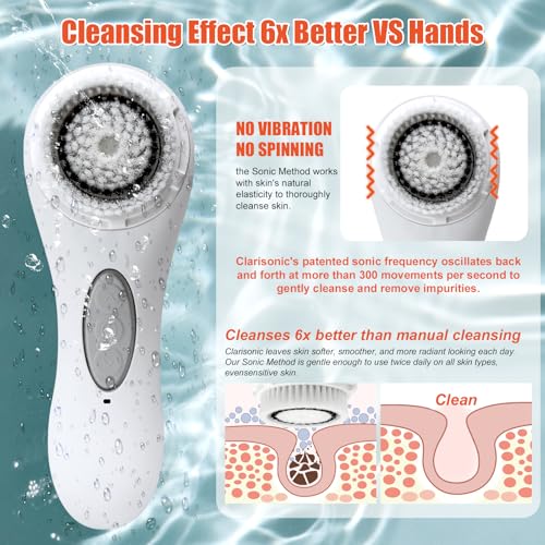 Aria Sonic Facial Cleanser – 3-Speed Rechargeable Electric Brush, Waterproof Design with 2 Soft Brush Heads, Portable Skincare Tool for Daily Deep Cleaning (White)