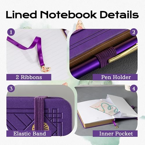 TIEFOSSI A5 Lined Journal Notebook 316 Pages for Women & Men - color: Deep Purple, size: A5-Lined