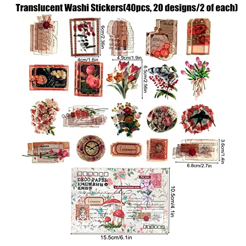 Esweny 100 PCS Vintage Ephemera Pack Journaling Scrapbooking Supplies Scrapbook Sticker Paper Kit for Junk Journal Planners Collage Craft Notebooks Decoupage Album (Flowers) - color: Flowers