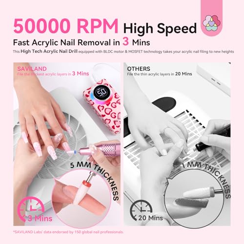 SAVILAND 50000RPM Electric Nail Drill Machine Cordless for Acrylic Nails - color: Red Pink