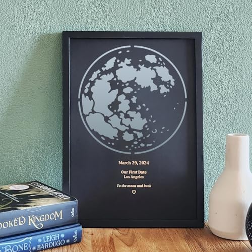 Moon Stencils for Painting Celestial Stencils Moon Phrase Stencil - style: Moon