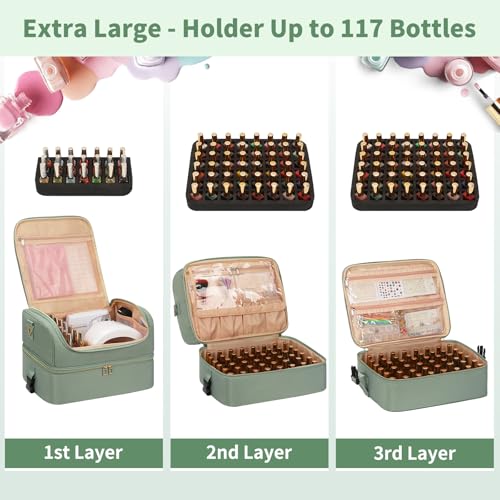 CUBETASTIC Nail Polish Organizer Case, Nail Supplies Storage Box Holds 117 Bottles Nail Polish & Nail Lamp, Travel Nail Tech Carrying Case, Nail Kit Bag For Nail Stuff & Manicure Tools - color: Green, size: 117 Slots