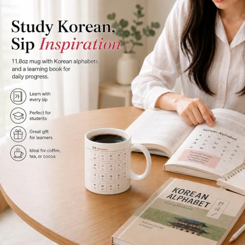 BICETTO Hangul Coffee Mug - Korean Alphabet Cup, K-Pop Gift Manuscript - color: Square Manuscript