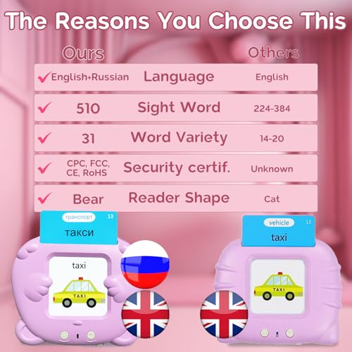 English Talking Flash Cards Bilingual for Kids - Russian, Pink - color: Russian, size: Pink