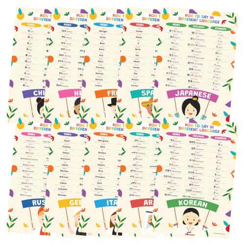 Quarterhouse 10 Poster How to Say in Other Languages Part 2 Classroom Set - color: How to Say in Different Languages Part 2