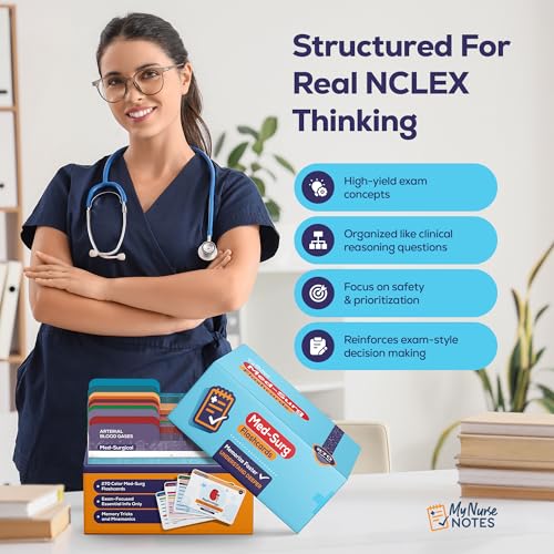 Med-Surg Flashcards for NCLEX – 270 Color-Coded Study Cards for RN & PN Nursing Students | Disease, Labs & Nursing Care in One | High-Yield Clinical Concepts, Visual Learning & Fast Recall