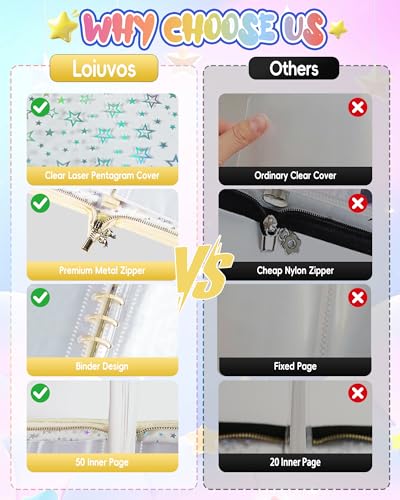4 Pocket Card Binder for Girls, Cute A5 Clear Kpop Photocard Binder - color: A Off-White, size: 4-Pocket
