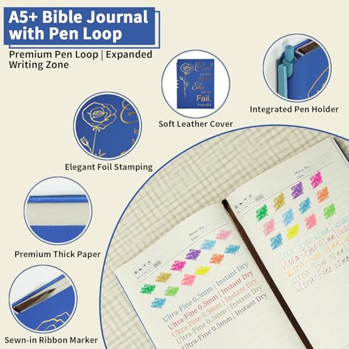 25 PCS Bible Study Supplies Kit, Large Capacity Canvas Tote Bag for Women Organizer, Bible Highlighters and Quick Dry Pens No Bleed Through, Notebook Bible Tabs Cross Bookmark Journaling Accessories - color: Blue