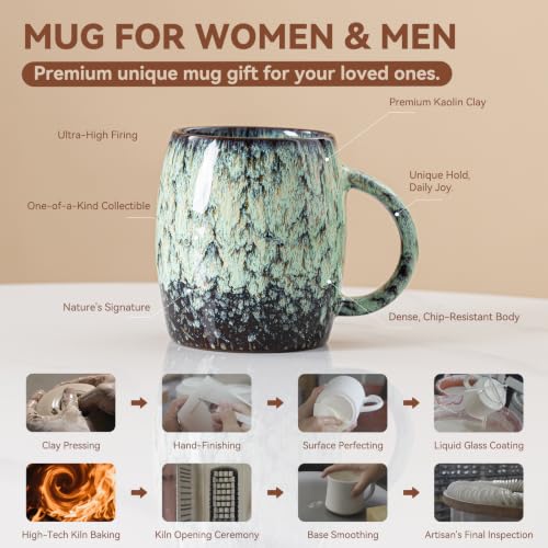 Celadon Rain Ceramic Mug, 14oz Reactive Glaze Mug, Housewarming Gift - color: 14OZ - Celadon Rain · RENEW