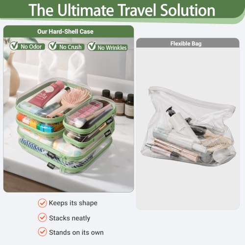 YQBRAO Clear Hard Shell Zipper Cases, 6 Multi-Size Organizers, Green - color: Green, size: 6 Pack (2L+2M+2S)