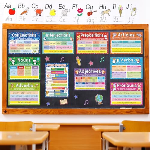 Yisong 10 Pcs Preschool Educational Sight Words Posters with 100 Glue Point