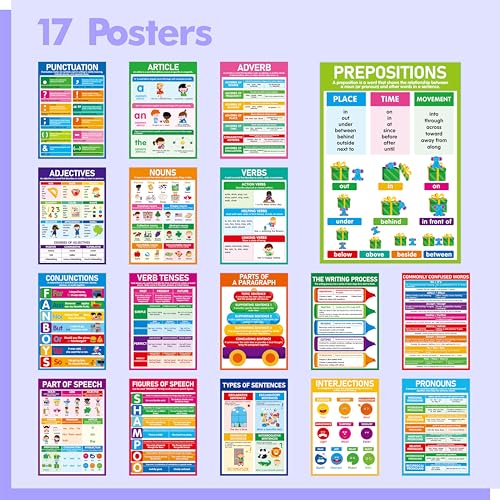 17 Part of Speech Posters, PET Film Covered English Grammar Poster Language Learning Tool for Middle Classroom, School, Bulletin Board, Kid’s Room, Teacher Supplies, English Language Art Wall Decor - color: 17 Part of Speech Posters