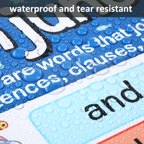 Yisong 10 Pcs Preschool Educational Sight Words Posters with 100 Glue Point