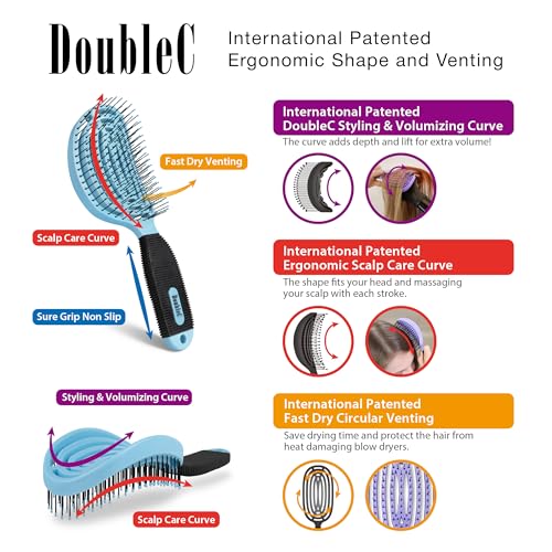 NuWay® DoubleC® Scalp Care Hair Brush – Patented Double Curve Design for Scalp Massage, Vented Blow-Dry Styling, Wet & Dry Hair, All Hair Types (Royal Blue) - color: Royal Blue