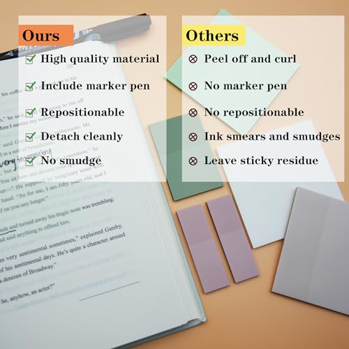 YOUDEFUL Transparent Sticky Note, Clear Sticky Note in 3 Sizes - size: Square Green