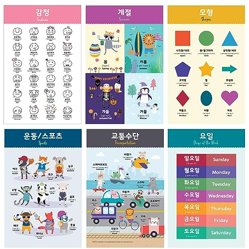 Korean Educational Posters, 11x17 inches, 17 Posters