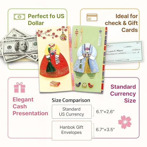 Korean Traditional Money Envelopes – Hanbok & Jogakbo Cash Gift Holders with Tassel (Royal Sky) - color: Royal Sky