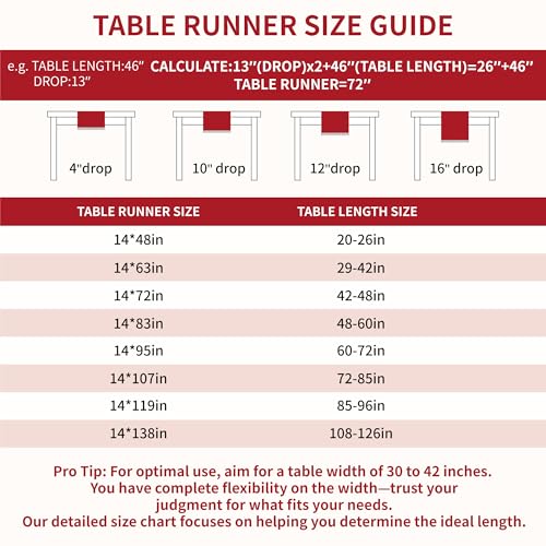 Christmas Placemats Set of 4, 14x18 Inch Heat Resistant Dinner Mats - color: Red Ml