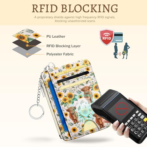 Kelvoris Credit Card Holder Small Wallet Women, Slim RFID, Highland Cow - color: Cow