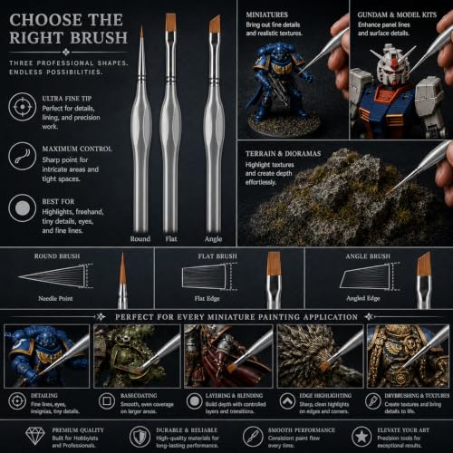 Detail Paint Brush Set, Rock Ninja 12pcs Thin Brushes for Fine Detailing & Art Painting - Acrylic,Watercolor, Oil Miniatures, Scale Models, Airplane Kits, Nail, Line Drawing - color: Gray