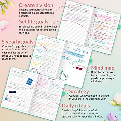 GoGirl Planner for Women, Undated Weekly Agenda Journal, Emerald - color: Emerald, size: Compact (5.3" x 7.7")