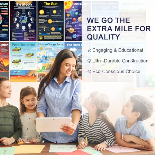 Shoparr Educational Posters - 14 Earth Science Posters, 11x17in