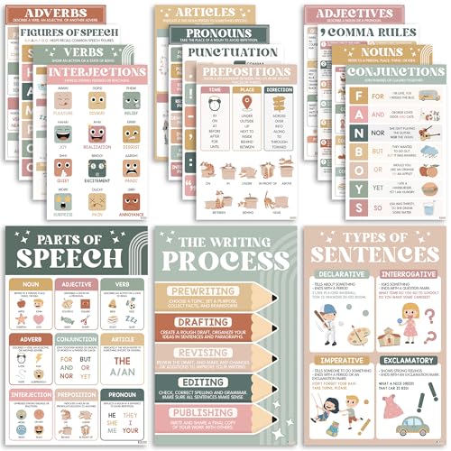 BEAWART Parts of Speech Posters, 15 Pack 11x17 Boho English Charts - color: Boho Parts Of Speech