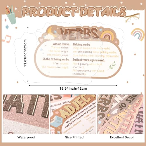 Pasimy 12 Pcs Parts of Speech Posters Grammar Chart, Cute - style: Cute
