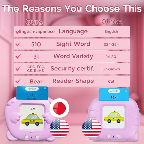 English Talking Flash Cards Bilingual for Kids - Japanese, Pink - color: Japanese, size: Pink