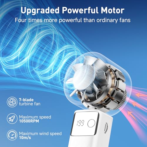 YOSHENMO Portable Handheld Turbo Fan - Foldable Mini Fan with Air Turbo Tech, 1-199 Speed Adjustment, 20H Runtime, LED Display, Battery-Powered for Indoor/Outdoor Use Light White (Pack of 2) - color: Light White, size: Small (Pack of 2)