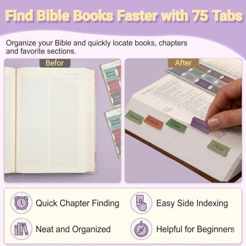 40 Pcs Bible Journaling Kit, Bible Study Supplies
