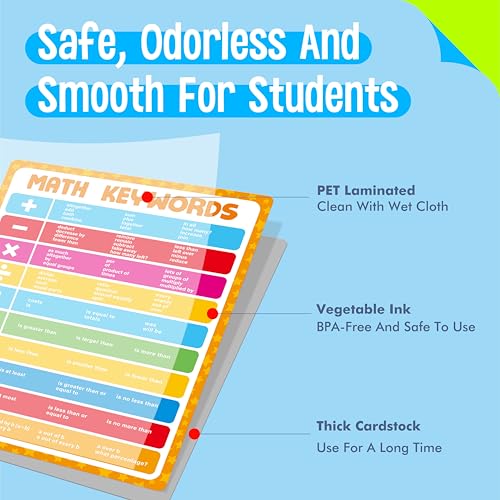 15 Packs Math Posters, Thick Elementary Math Chart Waterproof & Tear Proof with PET Film, Early Learning Poster Multiplication Table Educational Posters for Kindergarten Preschool Toddlers (14.5”x11”) - size: Math Posters (14.5”x11”)