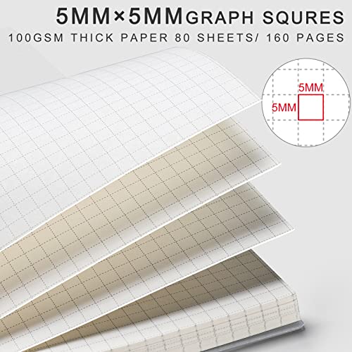 AHGXG Graph Paper Notebook Spiral 2 Pack - Large B5 Grid Notebook 7.3"X 10", 100GSM Thick Graph Grid Paper, Quad Ruled, Total 320 Pages, Transparent Plastic Hardcover Journal - color: Graph-Transparent, size: B5-2Pcs-Graph