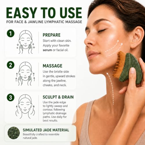 Sculpting Brush for Face, Lymphatic Contour Face Brush