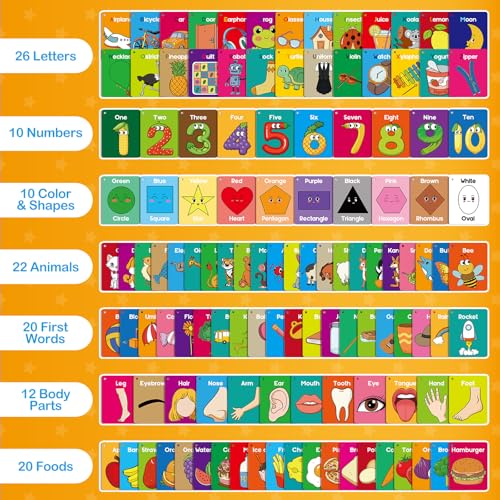 Torlam Toddler Flash Cards Baby Cognitive Flashcards for Kids, Learning Alphabet, Numbers, Shapes & Colors, Animals, First Words, Body Parts, Foods, Preschool Kindergarten Activities Educational Toys - size: Classic Size 60 Cards
