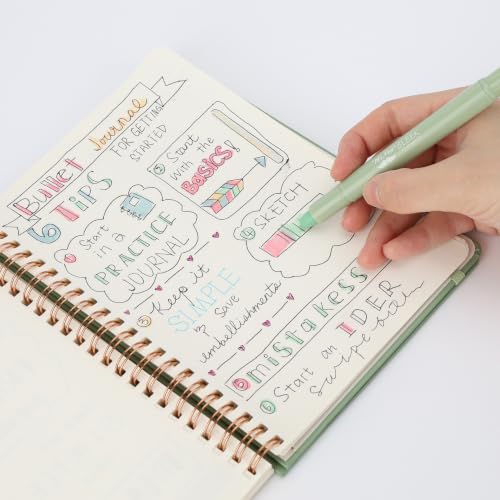Mr. Pen- Bible Highlighters and Pens No Bleed, 12 Pack - color: Pastel