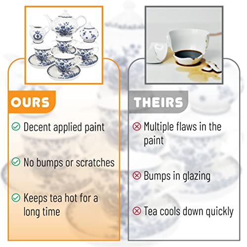 Brew To A Tea Blue Dream Tea Set, 48oz Teapot, 8oz Tea Cups, Saucers, Sugar Bowl, Creamer, Porcelain, Blue