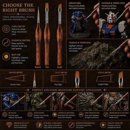 Detail Paint Brush Set, Rock Ninja 12pcs Thin Brushes for Fine Detailing & Art Painting - Acrylic,Watercolor, Oil Miniatures, Scale Models, Airplane Kits, Nail, Line Drawing - color: Brown