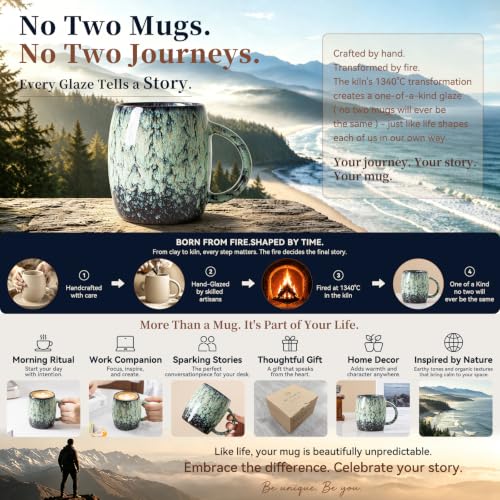 Celadon Rain Ceramic Mug, 14oz Reactive Glaze Mug, Housewarming Gift - color: 14OZ - Celadon Rain · RENEW