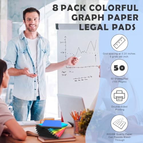 Jetec 8 Pcs Small Graph Paper Notepad 5 x 8 Inch, Bright Color - color: Bright Color