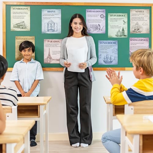 H1vojoxo Classroom Literary Genres Posters - 12PCS Retro Element of English Language and Literature Posters Rhetoric Element Poster for Back to School Educational Wall Art Print for Middle High School - style: Retro