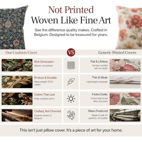 William Morris Fleurs de Morris Blue Tapestry Throw Pillow Cover 16 x 16 in - color: Fleurs De Morris Blue