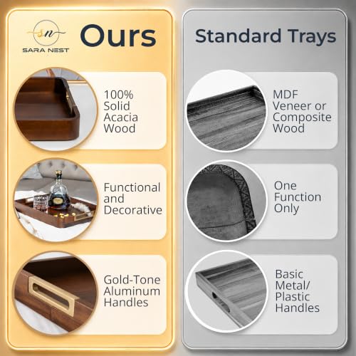 100% Acacia Wooden Serving Tray with Gold-Tone Aluminum Handles