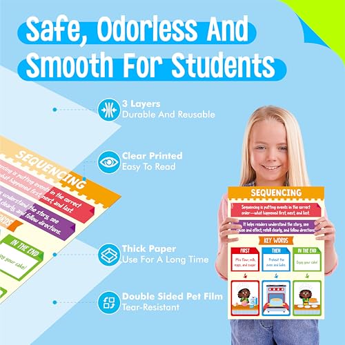 15 Reading Strategy Posters, Thick Water & Tear Resistant English Language Poster, Educational Reading Comprehension Posters for Bulletin Board, Classroom, School Supplies, Wall Decor (14.5” x 11”) - size: Reading Strategy Posters(14.5” x 11”)