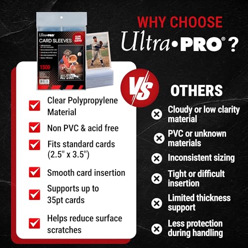 Ultra Pro Penny Sleeves for Trading Cards, 3 Pack of 500 (1500)