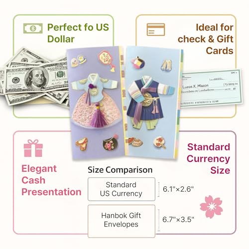 Korean Traditional Money Envelopes – Hanbok & Jogakbo Cash Gift Holders with Tassel (Lotus Blue) - color: Lotus Blue