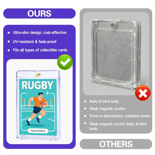 Magnetic Card Holder, 12 Pack 35PT Clear Baseball Trading Card Cases